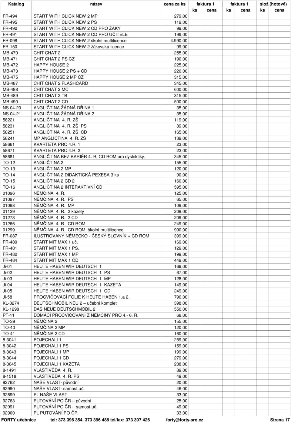 990,00 FR-150 START WITH CLICK NEW 2 žákovská licence MB-470 CHIT CHAT 2 2 MB-471 CHIT CHAT 2 PS CZ 190,00 MB-472 HAPPY HOUSE 2 2 MB-473 HAPPY HOUSE 2 PS + CD 2 MB-475 HAPPY HOUSE 2 MP CZ 3 MB-487