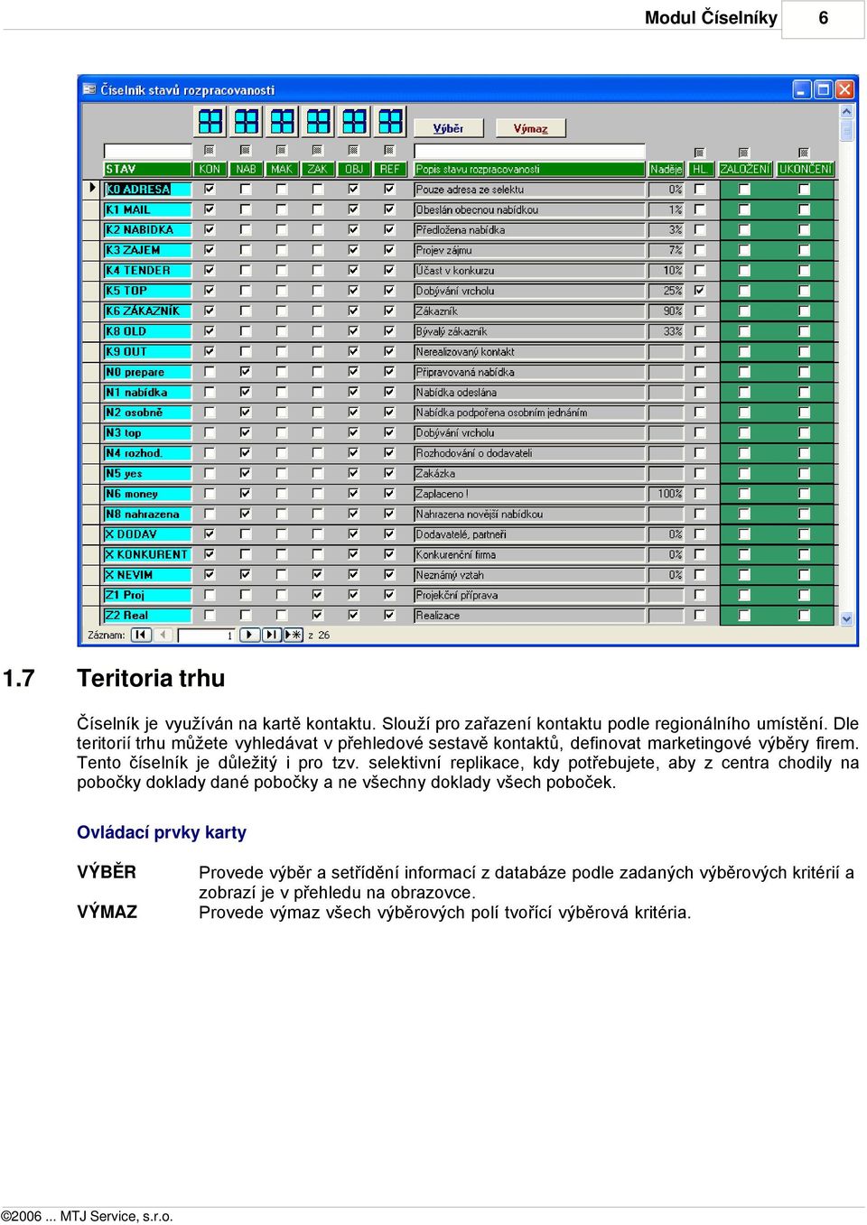 selektivní replikace, kdy potřebujete, aby z centra chodily na pobočky doklady dané pobočky a ne všechny doklady všech poboček.