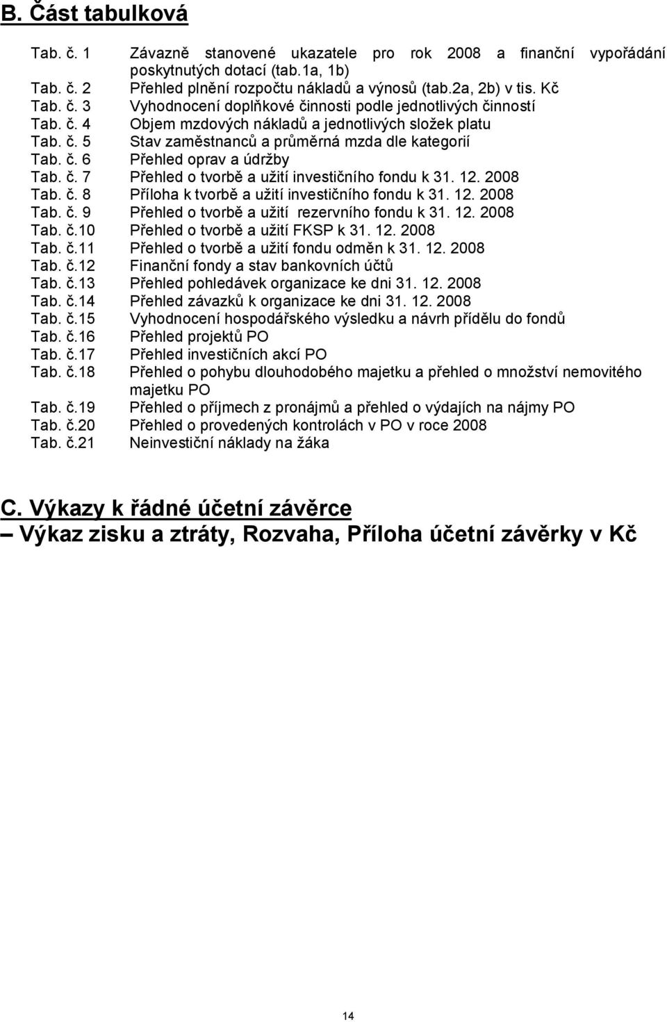 č. 7 Přehled o tvorbě a užití investičního fondu k 31. 12. 2008 Tab. č. 8 Příloha k tvorbě a užití investičního fondu k 31. 12. 2008 Tab. č. 9 Přehled o tvorbě a užití rezervního fondu k 31. 12. 2008 Tab. č.10 Přehled o tvorbě a užití FKSP k 31.