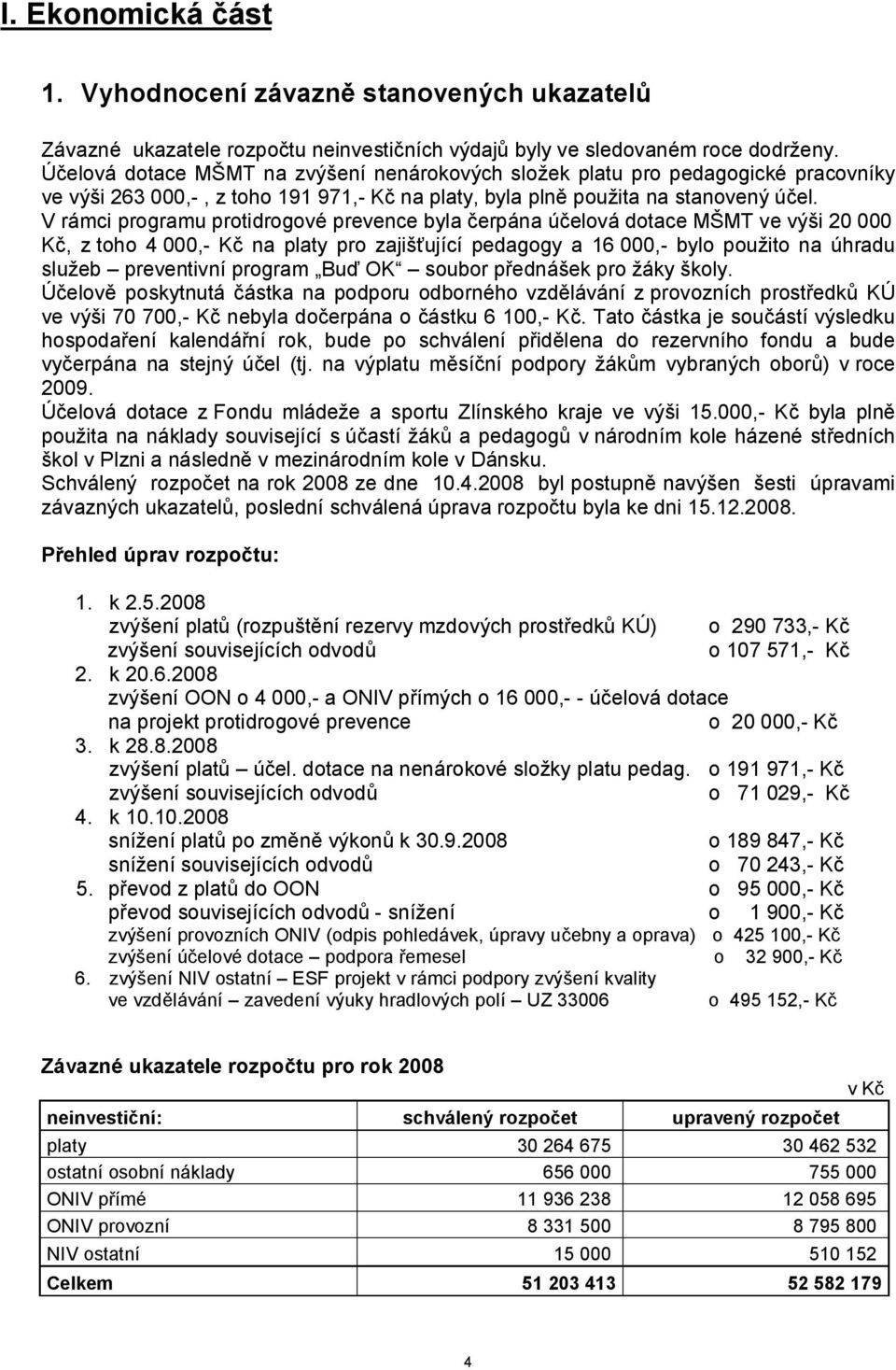 V rámci programu protidrogové prevence byla čerpána účelová dotace MŠMT ve výši 20 000 Kč, z toho 4 000,- Kč na platy pro zajišťující pedagogy a 16 000,- bylo použito na úhradu služeb preventivní