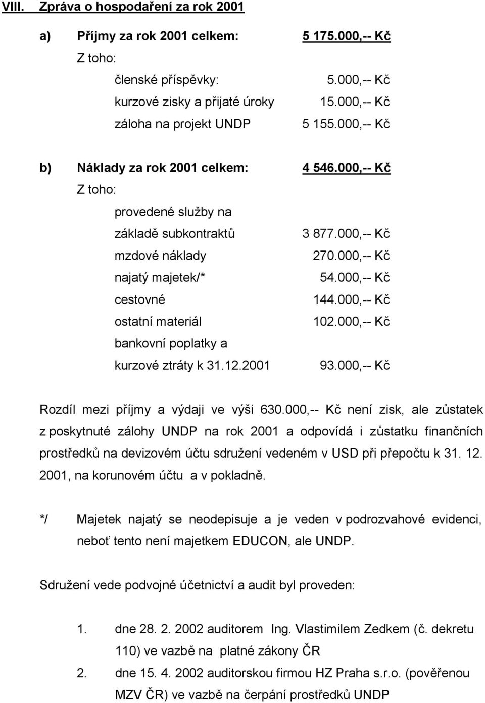 000,-- Kč ostatní materiál 102.000,-- Kč bankovní poplatky a kurzové ztráty k 31.12.2001 93.000,-- Kč Rozdíl mezi příjmy a výdaji ve výši 630.