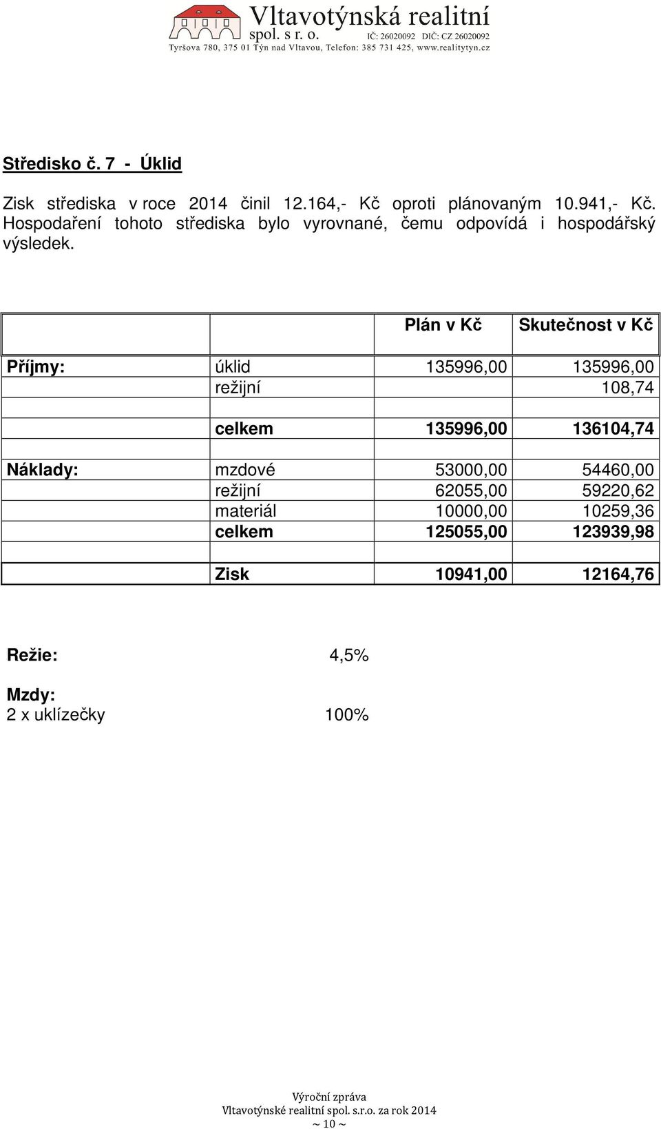 Plán v Kč Skutečnost v Kč Příjmy: úklid 135996,00 135996,00 režijní 108,74 celkem 135996,00 136104,74 Náklady: