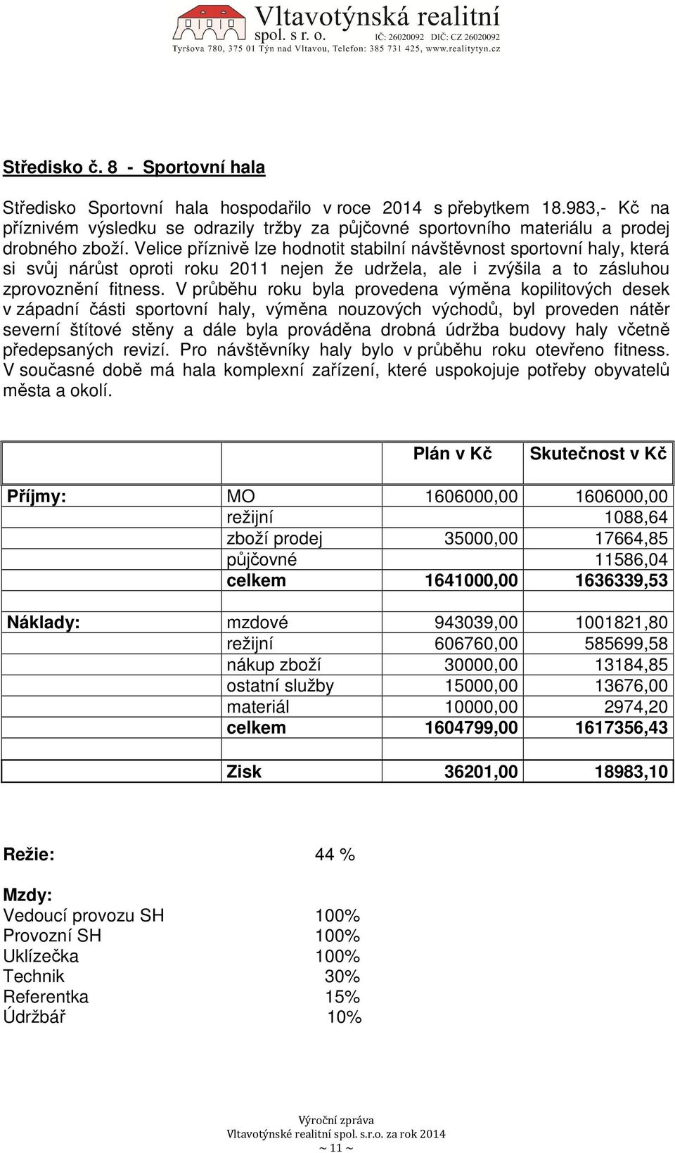 Velice příznivě lze hodnotit stabilní návštěvnost sportovní haly, která si svůj nárůst oproti roku 2011 nejen že udržela, ale i zvýšila a to zásluhou zprovoznění fitness.