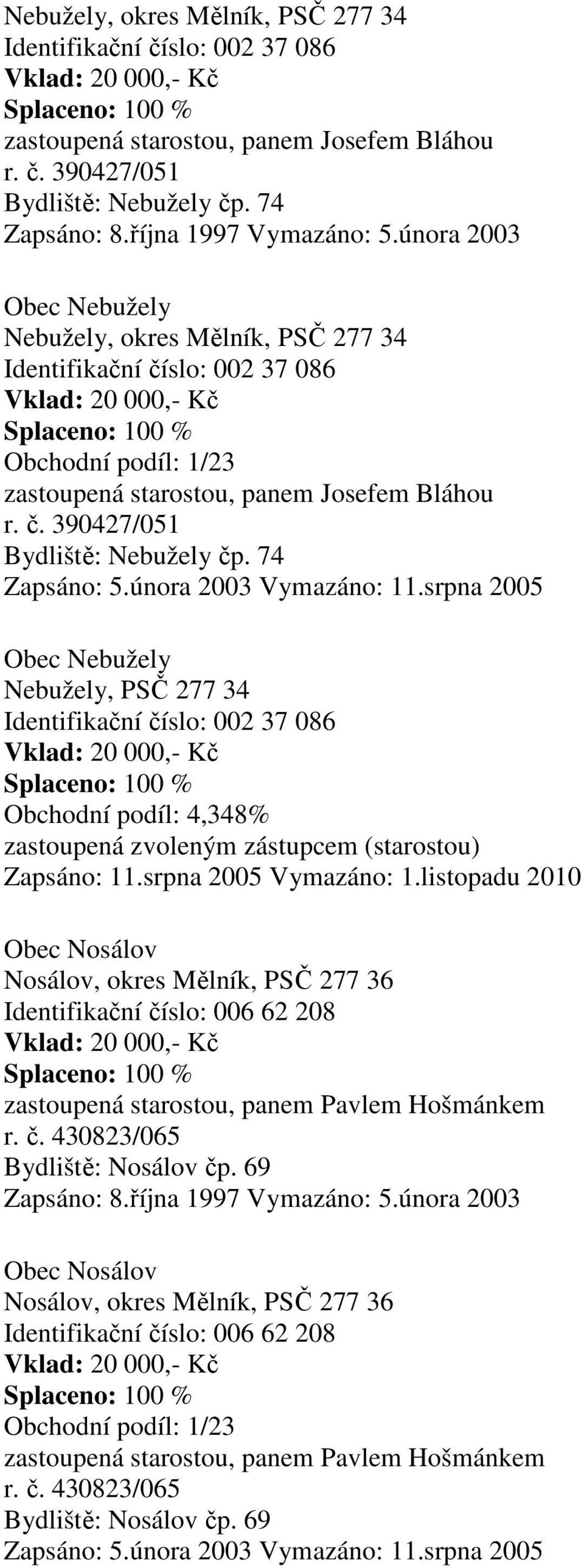 starostou, panem Pavlem Hošmánkem r. č. 430823/065 Bydliště: Nosálov čp.