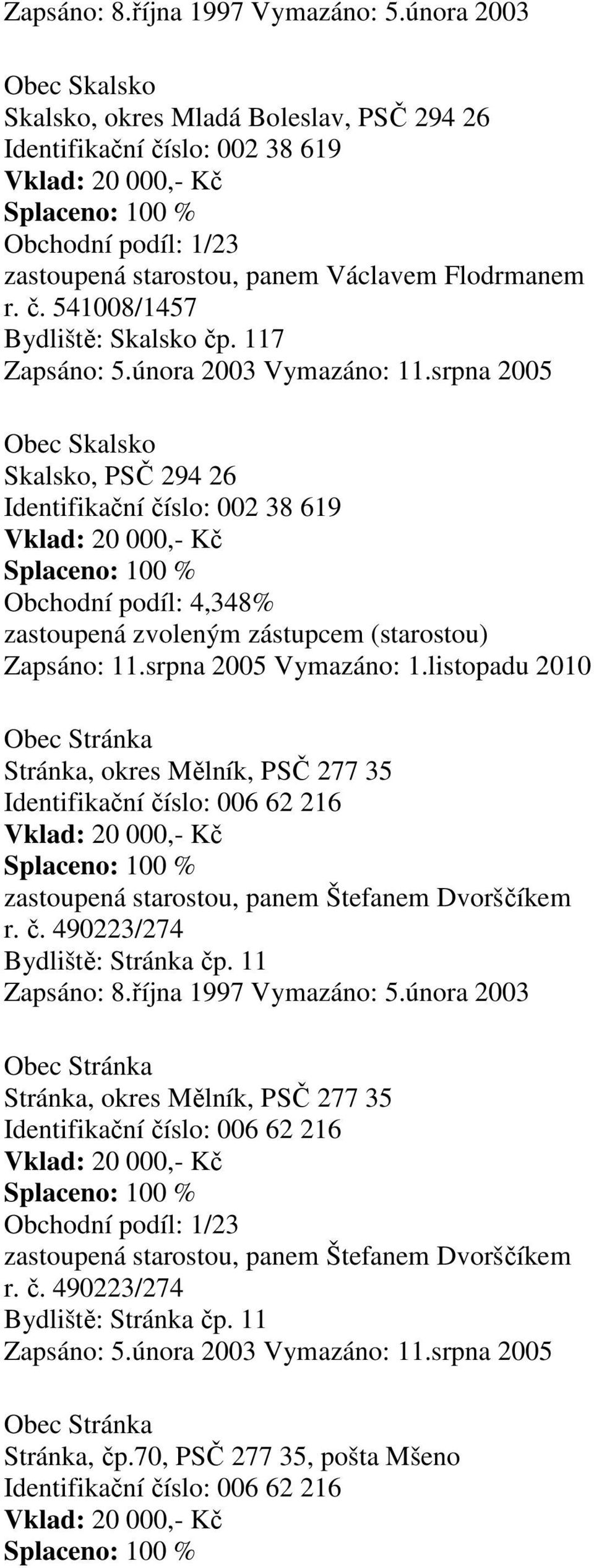 starostou, panem Štefanem Dvorščíkem r. č. 490223/274 Bydliště: Stránka čp.