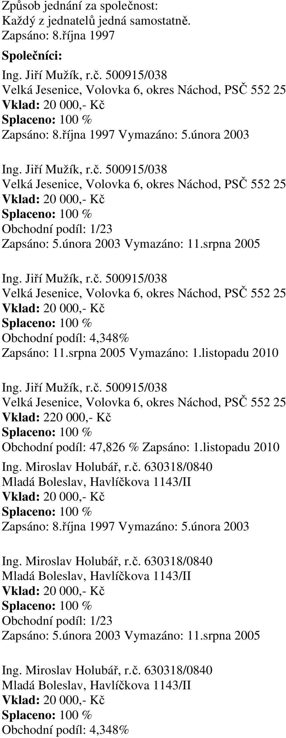 listopadu 2010 Ing. Miroslav Holubář, r.č. 630318/0840 Mladá Boleslav, Havlíčkova 1143/II 