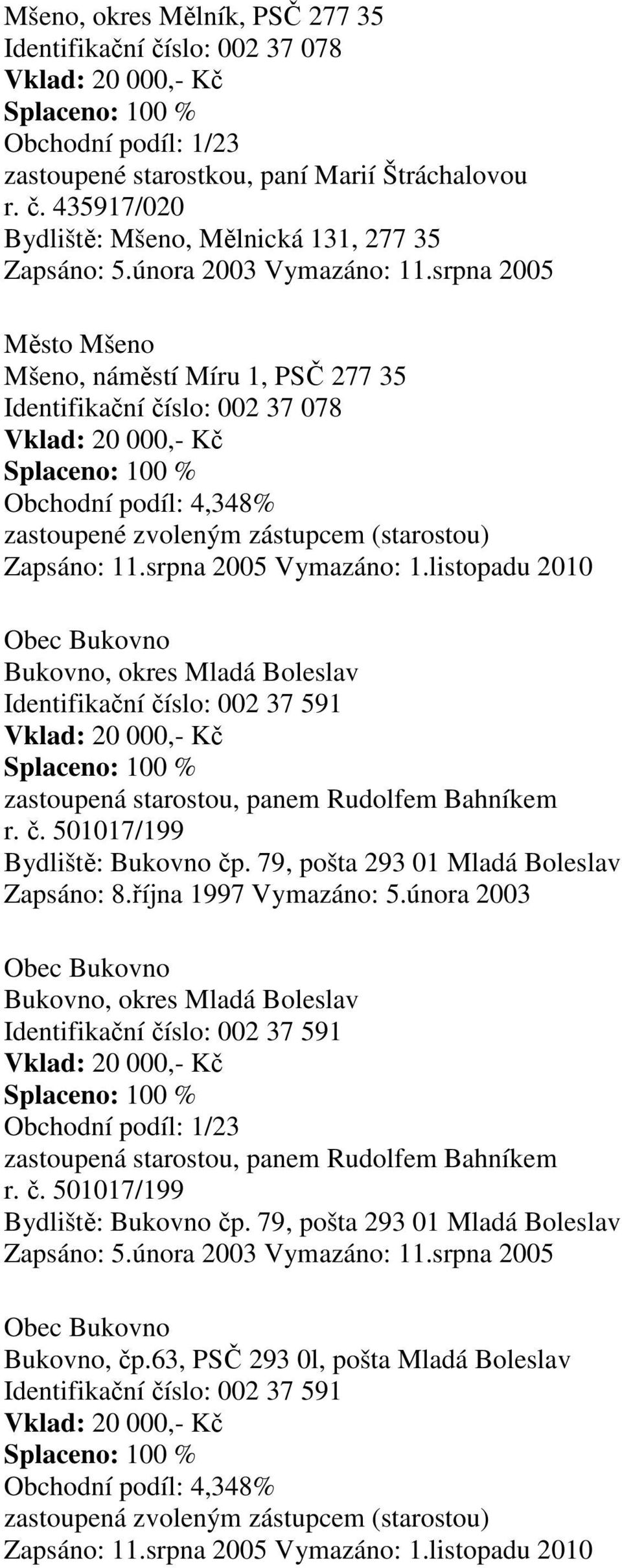 435917/020 Bydliště: Mšeno, Mělnická 131, 277 35 Město Mšeno Mšeno, náměstí Míru 1, PSČ 277 35 Identifikační číslo: 002 37 078 zastoupené zvoleným zástupcem (starostou) Obec Bukovno Bukovno,