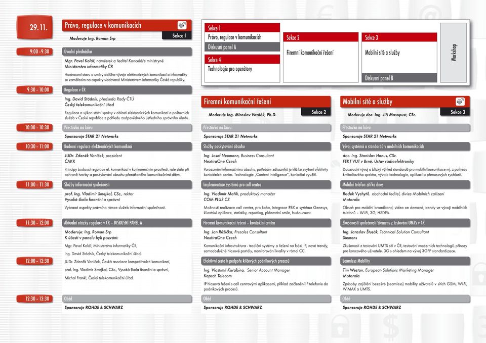 Ministerstvem informatiky České republiky. Regulace v ČR Ing.