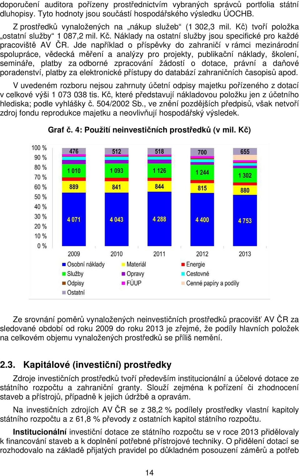 Jde například o příspěvky do zahraničí v rámci mezinárodní spolupráce, vědecká měření a analýzy pro projekty, publikační náklady, školení, semináře, platby za odborné zpracování žádostí o dotace,