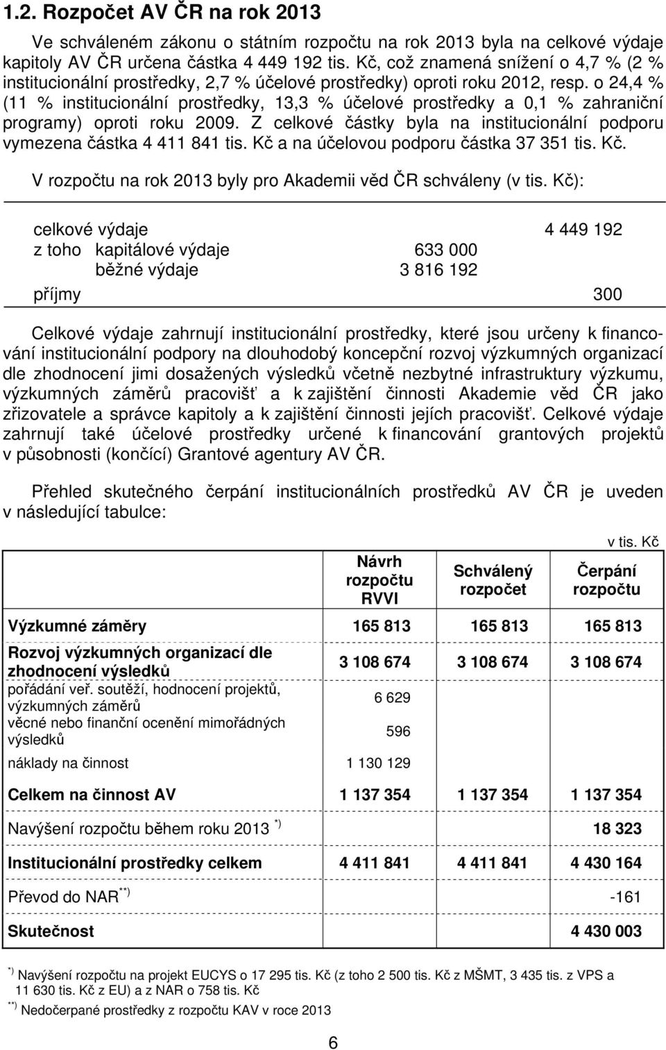 o 24,4 % (11 % institucionální prostředky, 13,3 % účelové prostředky a 0,1 % zahraniční programy) oproti roku 2009. Z celkové částky byla na institucionální podporu vymezena částka 4 411 841 tis.