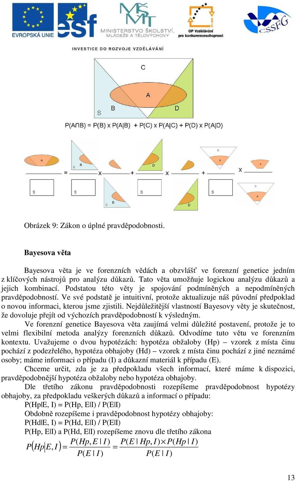 Ve své podstatě je intuitivní, protože aktualizuje náš původní předpoklad o novou informaci, kterou jsme zjistili.