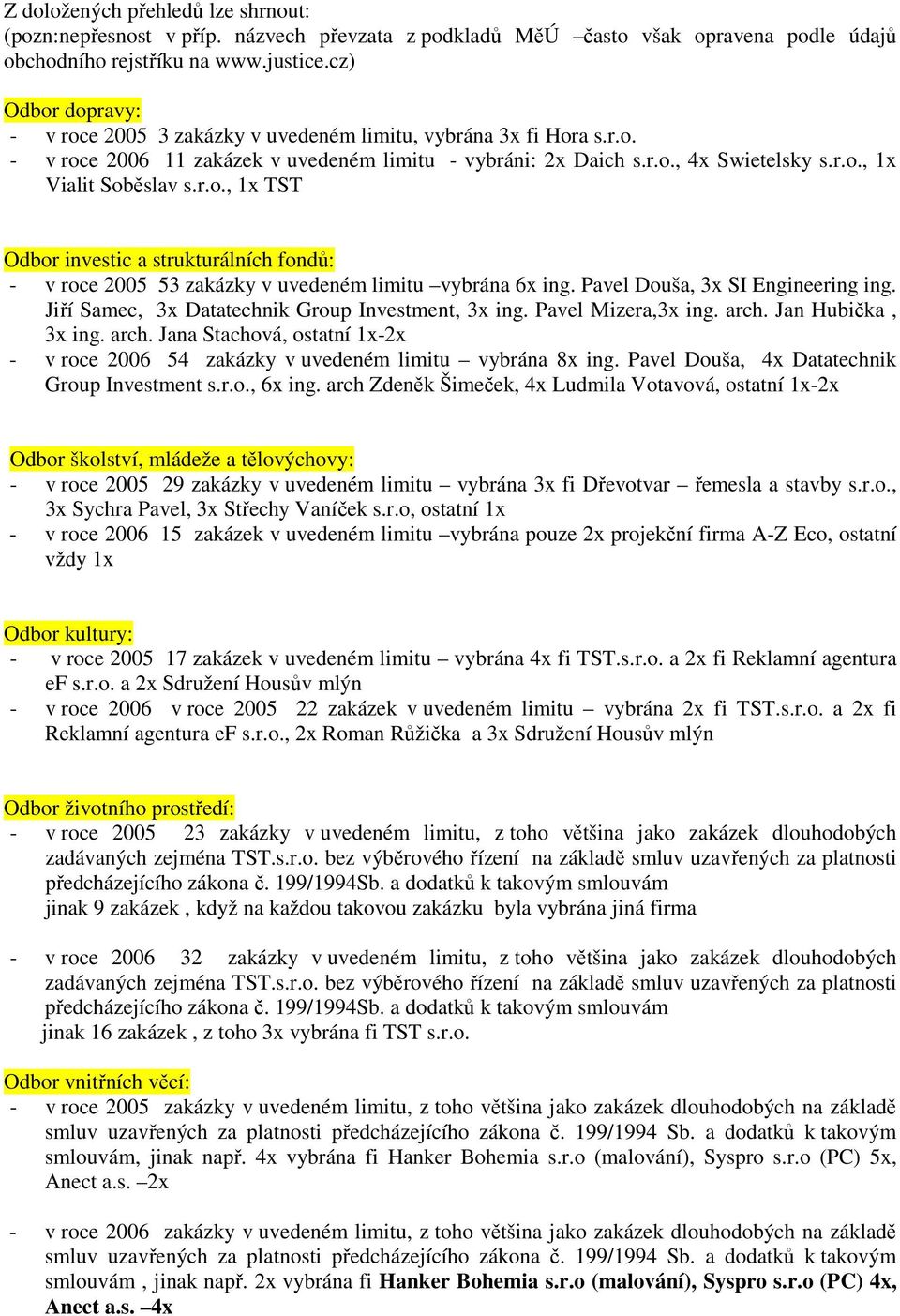 r.o., 1x TST Odbor investic a strukturálních fondů: - v roce 2005 53 zakázky v uvedeném limitu vybrána 6x ing. Pavel Douša, 3x SI Engineering ing. Jiří Samec, 3x Datatechnik Group Investment, 3x ing.