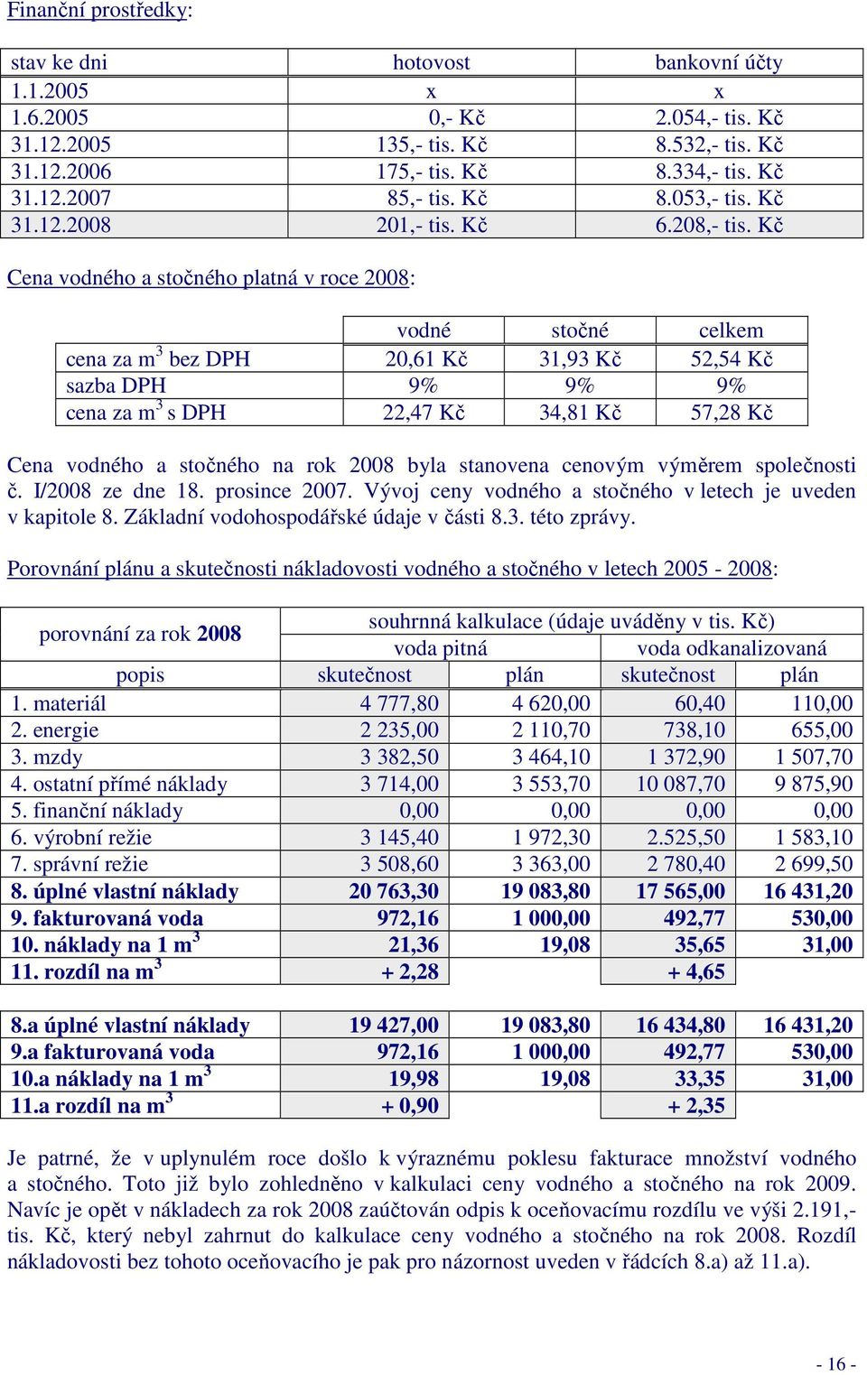 Kč Cena vodného a stočného platná v roce 2008: vodné stočné celkem cena za m 3 bez DPH 20,61 Kč 31,93 Kč 52,54 Kč sazba DPH 9% 9% 9% cena za m 3 s DPH 22,47 Kč 34,81 Kč 57,28 Kč Cena vodného a