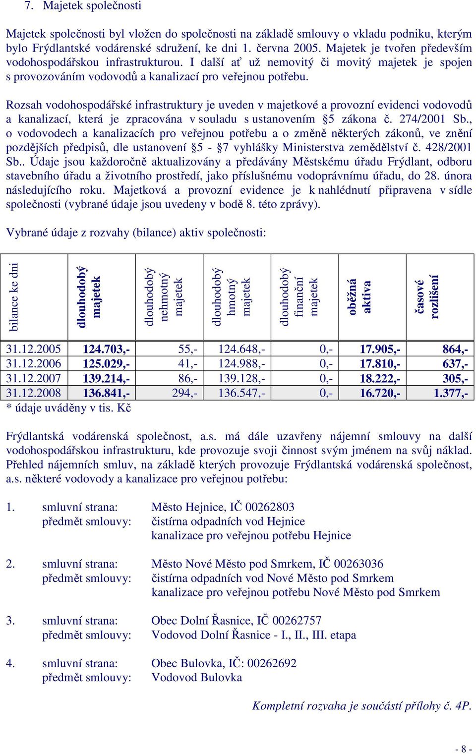 Rozsah vodohospodářské infrastruktury je uveden v majetkové a provozní evidenci vodovodů a kanalizací, která je zpracována v souladu s ustanovením 5 zákona č. 274/2001 Sb.