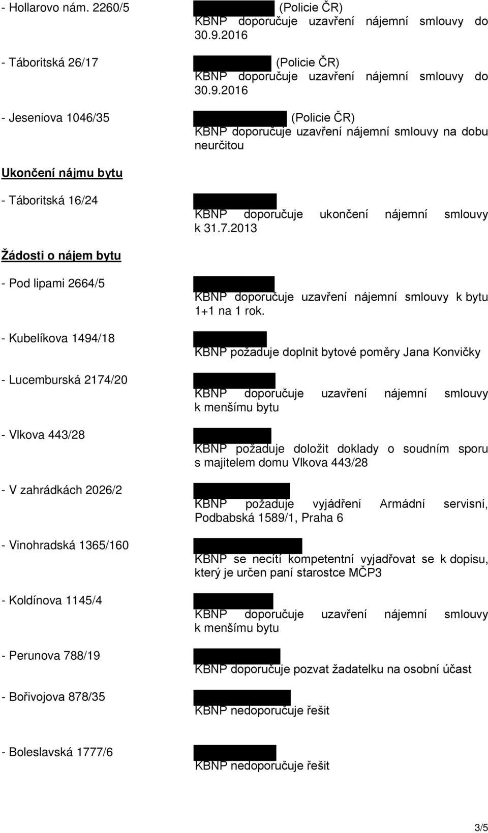 2016 - Jeseniova 1046/35 (Policie ČR) KBNP doporučuje uzavření nájemní smlouvy na dobu neurčitou Ukončení nájmu bytu - Táboritská 16/24 KBNP doporučuje ukončení nájemní smlouvy k 31.7.