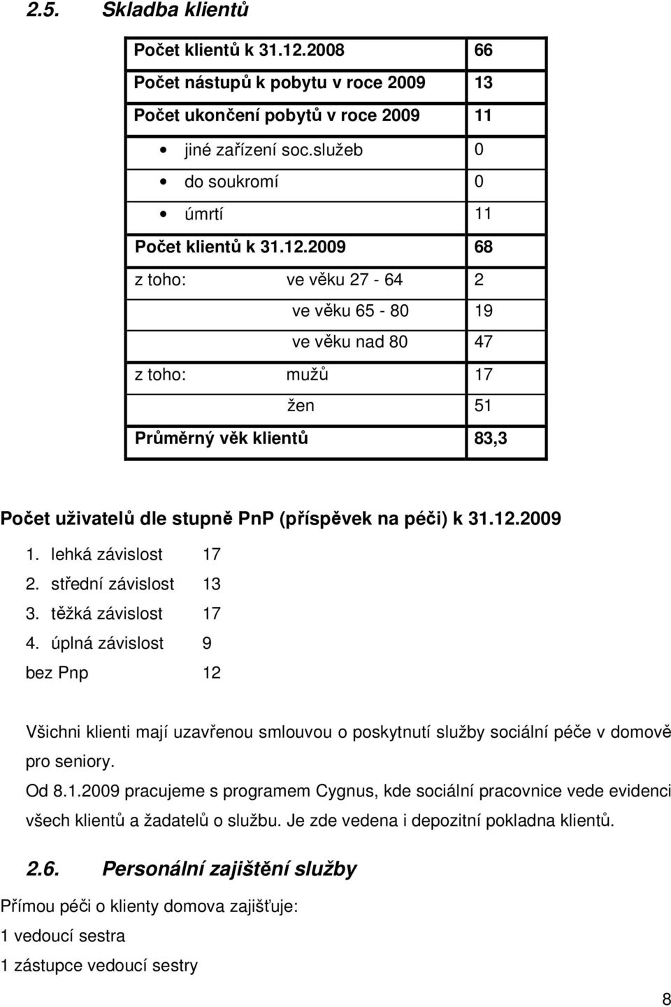 2009 68 z toho: ve věku 27-64 2 ve věku 65-80 19 ve věku nad 80 47 z toho: mužů 17 žen 51 Průměrný věk klientů 83,3 Počet uživatelů dle stupně PnP (příspěvek na péči) k 31.12.2009 1.