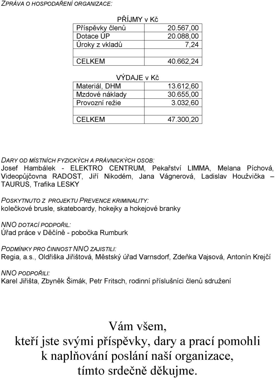 300,20 DARY OD MÍSTNÍCH FYZICKÝCH A PRÁVNICKÝCH OSOB: Josef Hambálek - ELEKTRO CENTRUM, Pekařství LIMMA, Melana Píchová, Videopůjčovna RADOST, Jiří Nikodém, Jana Vágnerová, Ladislav Houžvička TAURUS,