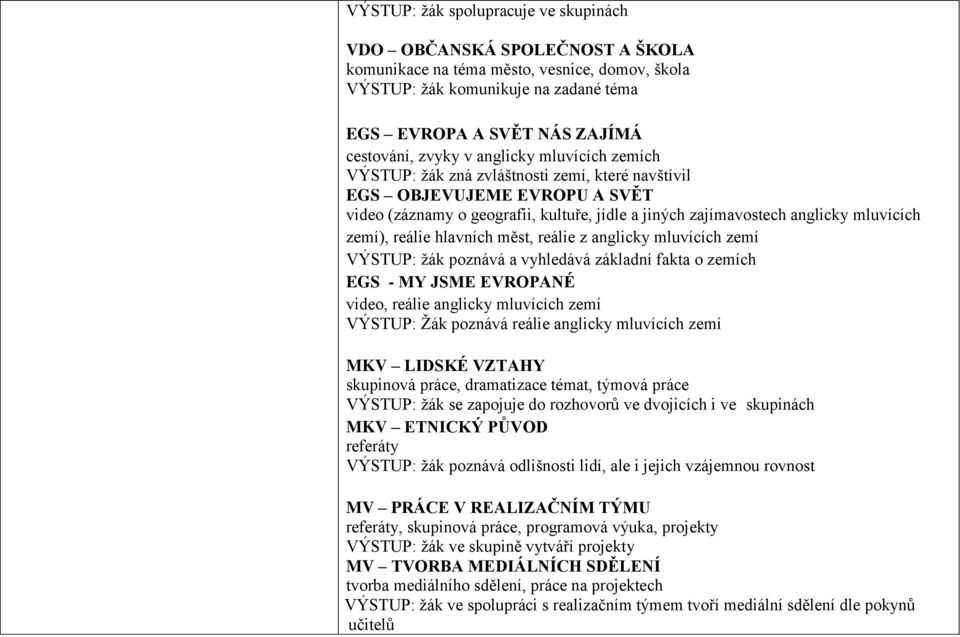 zemí), reálie hlavních měst, reálie z anglicky mluvících zemí VÝSTUP: žák poznává a vyhledává základní fakta o zemích EGS - MY JSME EVROPANÉ video, reálie anglicky mluvících zemí VÝSTUP: Žák poznává