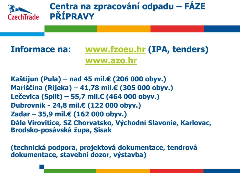 (464 000 obyv.) Dubrovnik - 24,8 mil. (122 000 obyv.) Zadar 35,9 mil. (162 000 obyv.