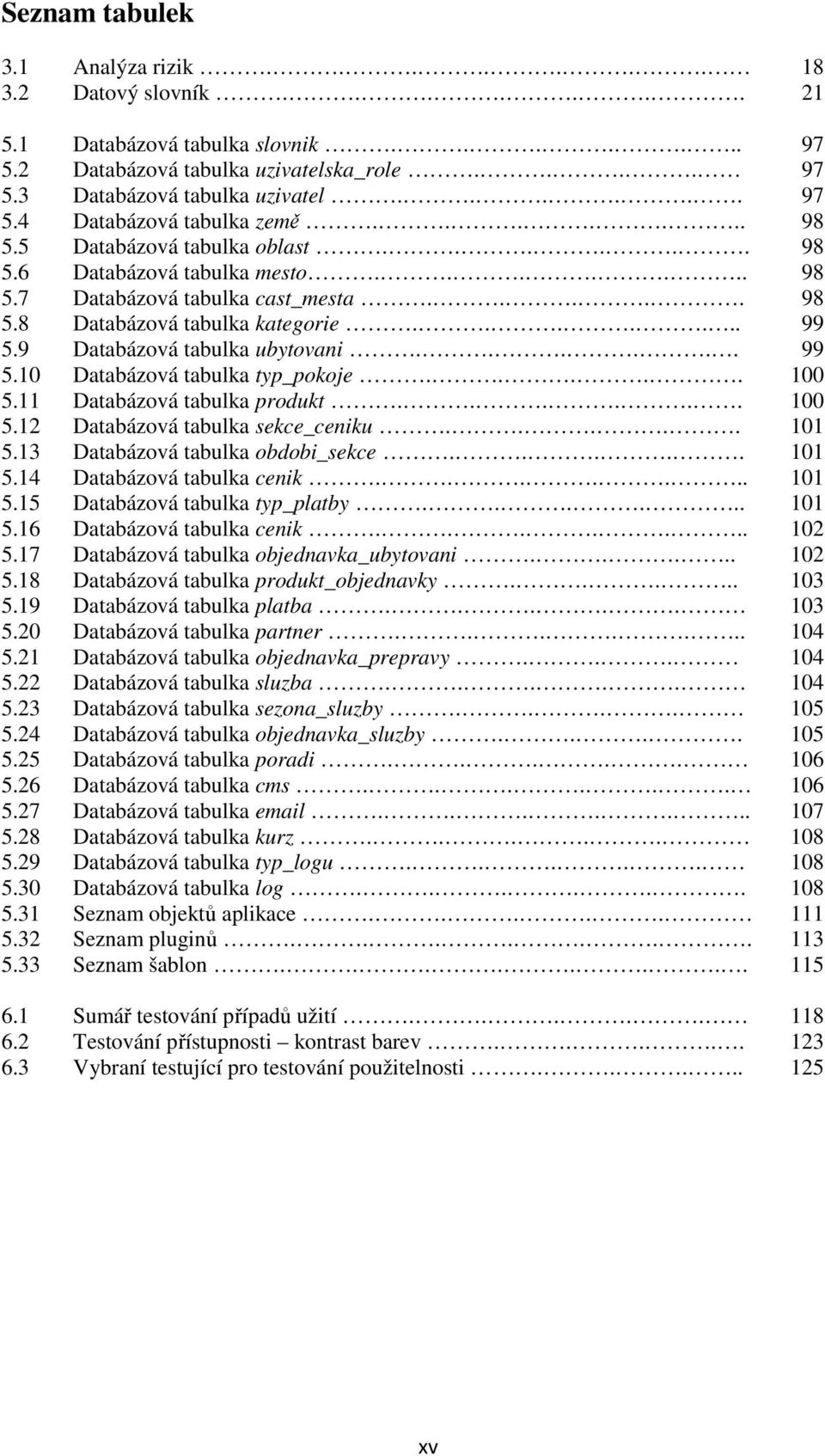 9 Databázová tabulka ubytovani...... 99 5.10 Databázová tabulka typ_pokoje..... 100 5.11 Databázová tabulka produkt...... 100 5.12 Databázová tabulka sekce_ceniku..... 101 5.