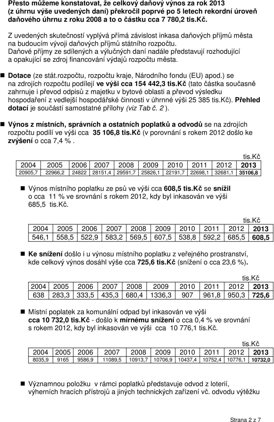 Daňové příjmy ze sdílených a výlučných daní nadále představují rozhodující a opakující se zdroj financování výdajů rozpočtu města. Dotace (ze stát.rozpočtu, rozpočtu kraje, Národního fondu (EU) apod.