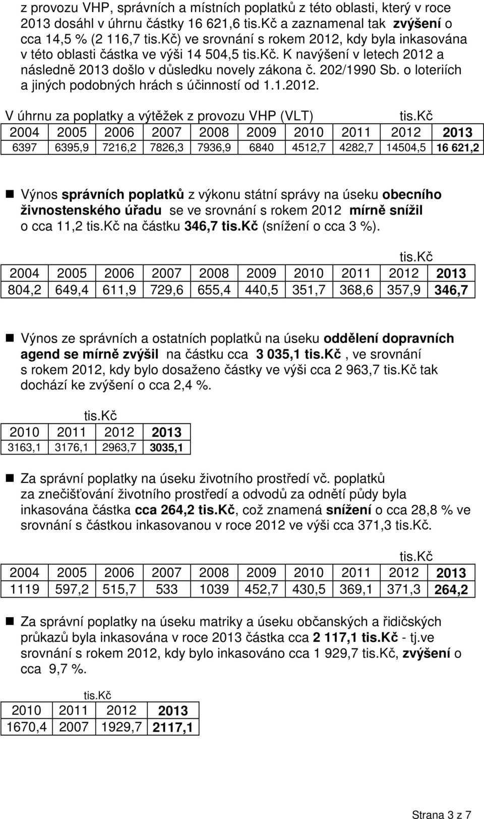 a následně 2013 došlo v důsledku novely zákona č. 202/1990 Sb. o loteriích a jiných podobných hrách s účinností od 1.1.2012.