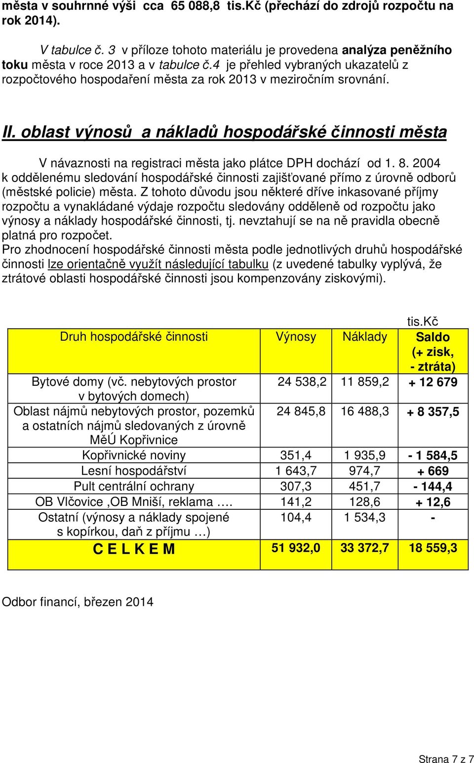 oblast výnosů a nákladů hospodářské činnosti města V návaznosti na registraci města jako plátce DPH dochází od 1. 8.