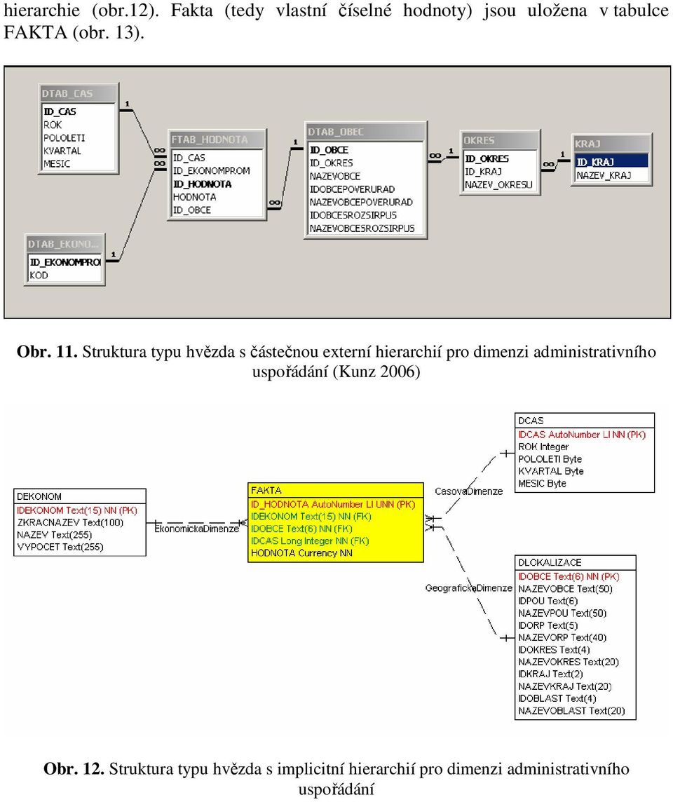 Obr. 11.