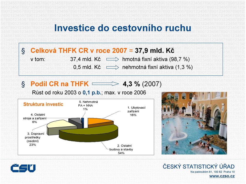 v roce 2006 Struktura investic Rámcová struktura 1% investic (2007) 4.