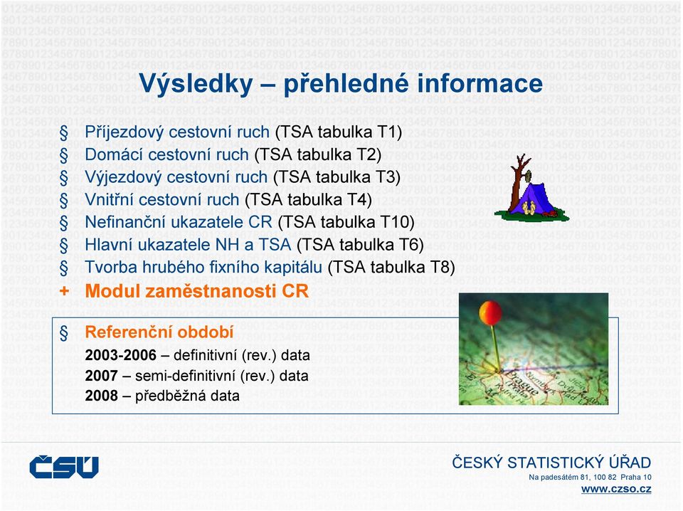 tabulka T10) Hlavní ukazatele NH a TSA (TSA tabulka T6) Tvorba hrubého fixního kapitálu (TSA tabulka T8) + Modul