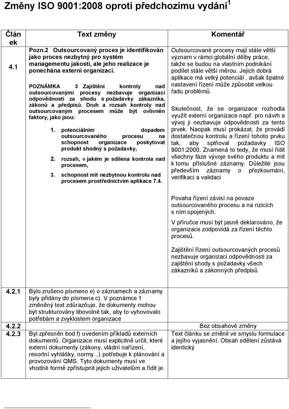 POZNÁMKA 3 Zajištění kontroly nad outsourcovanými procesy nezbavuje organizaci odpovědnosti za shodu s požadavky zákazníka, zákonů a předpisů.