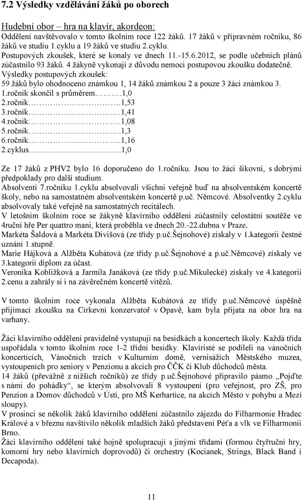 4 žákyně vykonají z důvodu nemoci postupovou zkoušku dodatečně. Výsledky postupových zkoušek: 59 žáků bylo ohodnoceno známkou 1, 14 žáků známkou 2 a pouze 3 žáci známkou 3. 1.ročník skončil s průměrem.