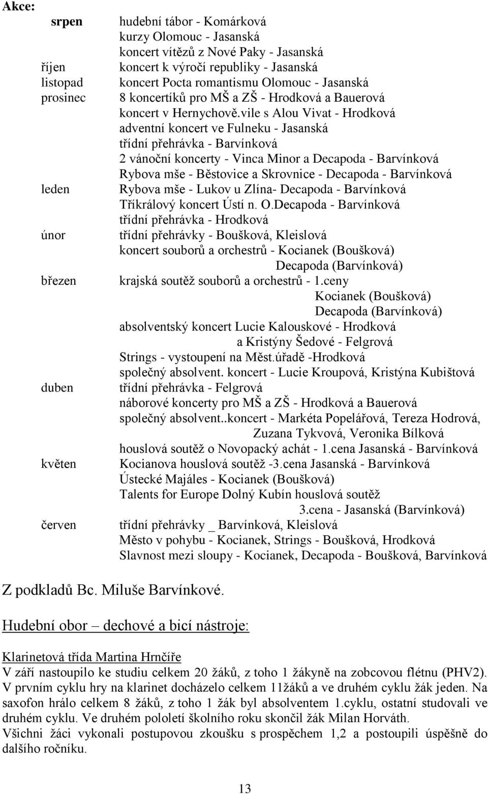 vile s Alou Vivat - Hrodková adventní koncert ve Fulneku - Jasanská třídní přehrávka - Barvínková 2 vánoční koncerty - Vinca Minor a Decapoda - Barvínková Rybova mše - Běstovice a Skrovnice -