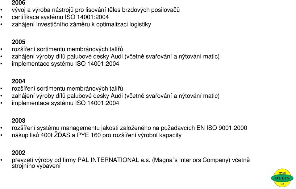 talířů zahájení výroby dílů palubové desky Audi (včetně svařování a nýtování matic) implementace systému ISO 14001:2004 2003 rozšíření systému managementu jakosti založeného na