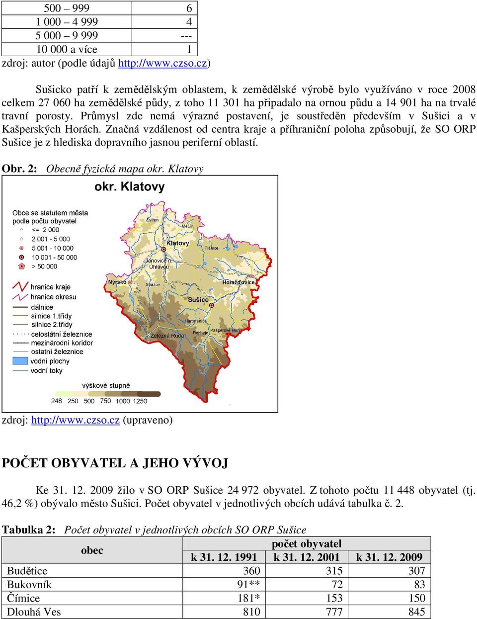 porosty. Průmysl zde nemá výrazné postavení, je soustředěn především v Sušici a v Kašperských Horách.