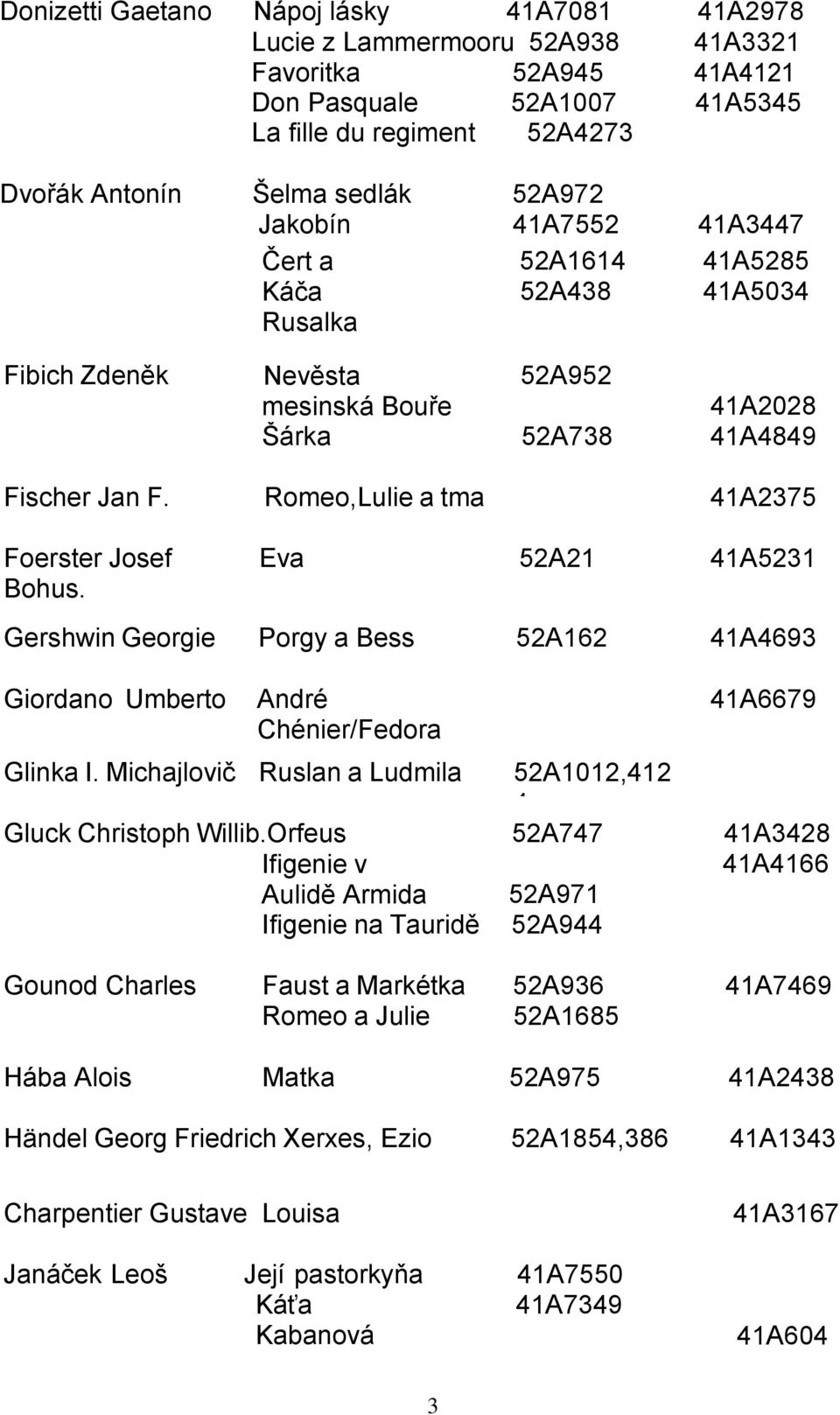 Romeo,Lulie a tma 41A2375 Foerster Josef Bohus. Eva 52A21 41A5231 Gershwin Georgie Porgy a Bess 52A162 41A4693 Giordano Umberto André Chénier/Fedora Glinka I.