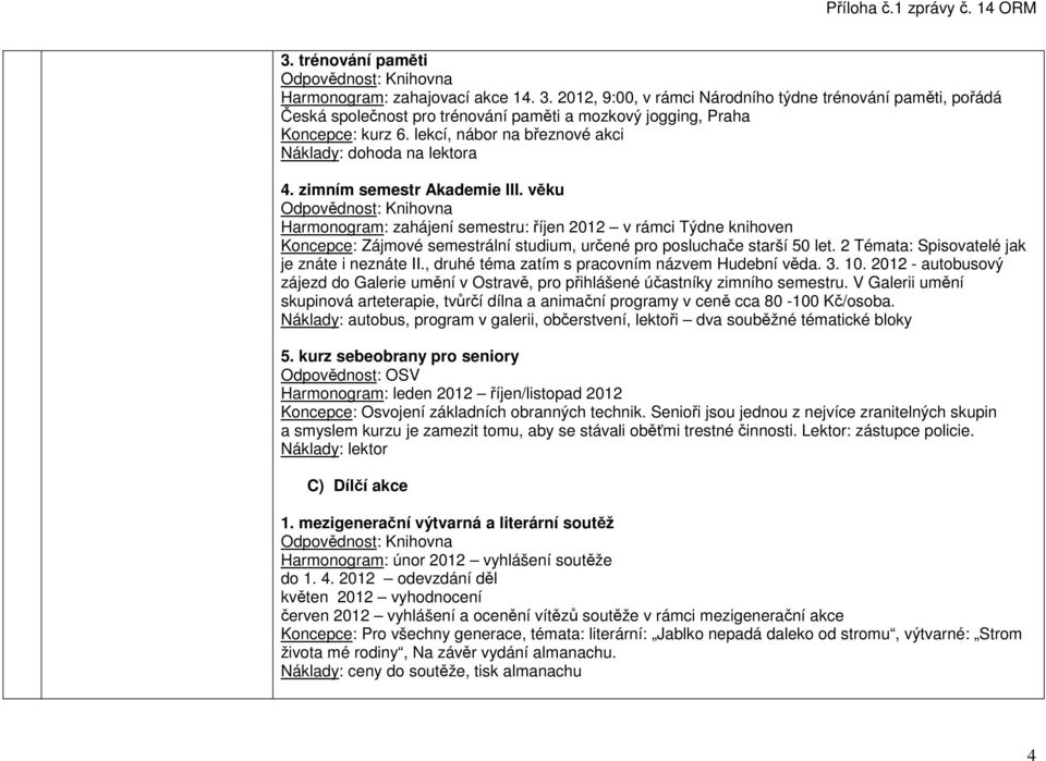 lekcí, nábor na březnové akci Náklady: dohoda na lektora 4. zimním semestr Akademie III.