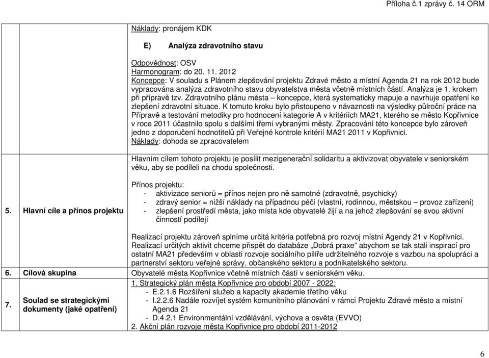 krokem při přípravě tzv. Zdravotního plánu města koncepce, která systematicky mapuje a navrhuje opatření ke zlepšení zdravotní situace.