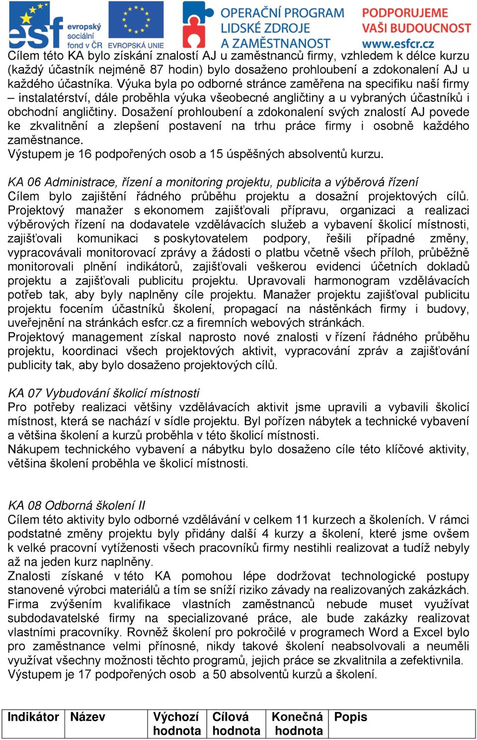 Dosažení prohloubení a zdokonalení svých znalostí AJ povede ke zkvalitnění a zlepšení postavení na trhu práce firmy i ně každého zaměstnance. Výstupem je 16 a 15 kurzu.