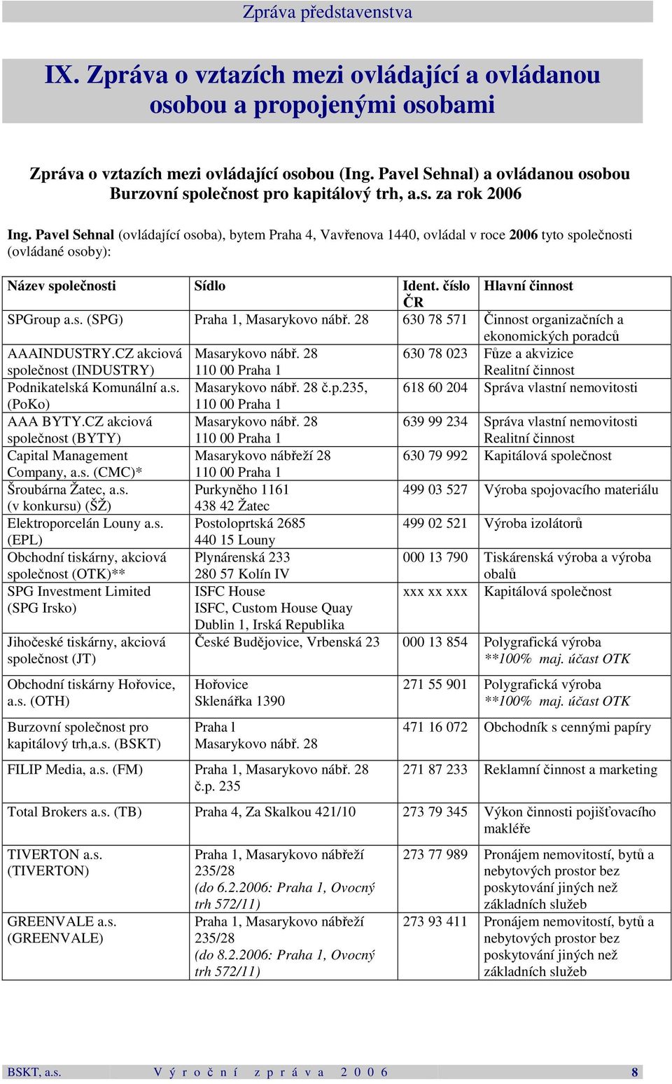 Pavel Sehnal (ovládající osoba), bytem Praha 4, Vavřenova 1440, ovládal v roce 2006 tyto společnosti (ovládané osoby): Název společnosti Sídlo Ident. číslo Hlavní činnost ČR SPGroup a.s. (SPG) Praha 1, Masarykovo nábř.