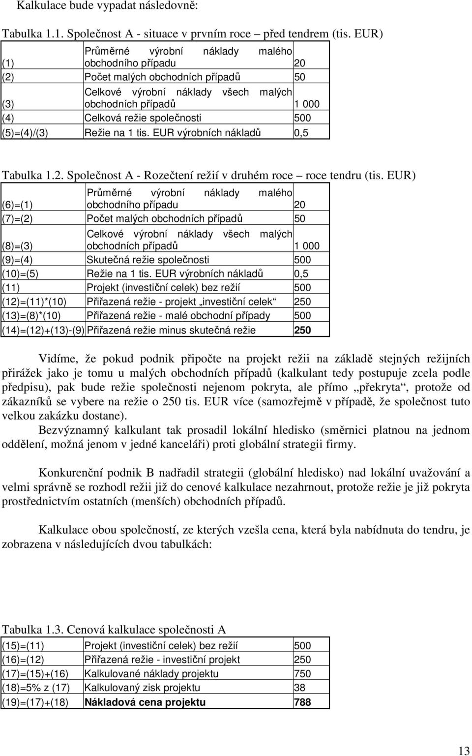 500 (5)=(4)/(3) Režie na 1 tis. EUR výrobních nákladů 0,5 Tabulka 1.2. Společnost A - Rozečtení režií v druhém roce roce tendru (tis.