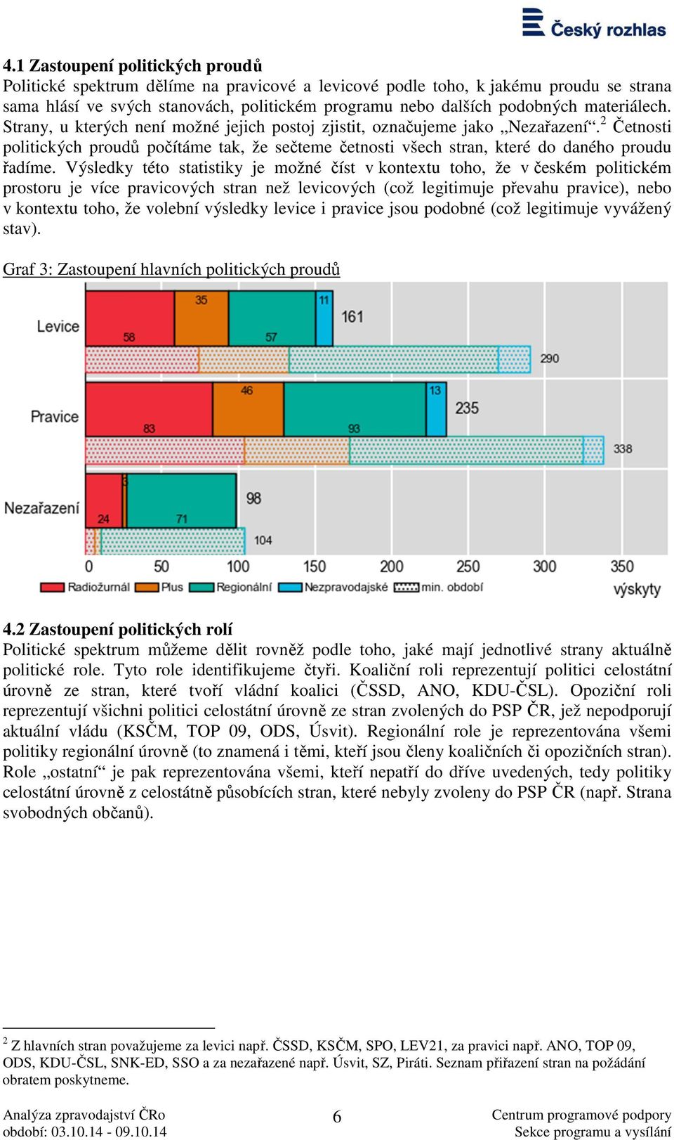 Výsledky této statistiky je možné číst v kontextu toho, že v českém politickém prostoru je více pravicových stran než levicových (což legitimuje převahu pravice), nebo v kontextu toho, že volební