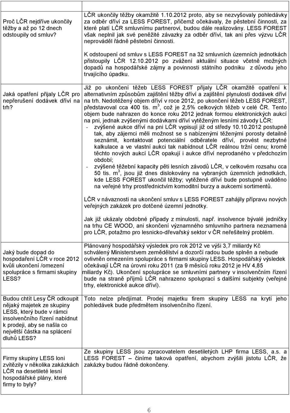 LESS FOREST však neplnil jak své peněžité závazky za odběr dříví, tak ani přes výzvu LČR neprováděl řádně pěstební činnosti. Jaká opatření přijaly LČR pro nepřerušení dodávek dříví na trh?