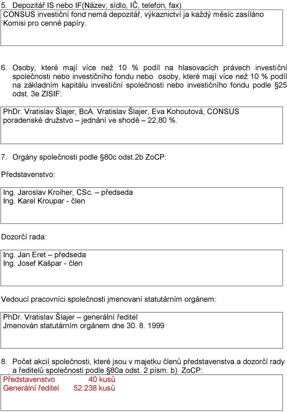 nebo investičního fondu podle 25 odst. 3e ZISIF: PhDr. Vratislav Šlajer, BcA. Vratislav Šlajer, Eva Kohoutová, CONSUS poradenské družstvo jednání ve shodě 22,80 %. 7.