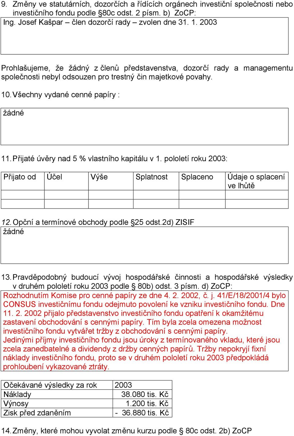 Přijaté úvěry nad 5 % vlastního kapitálu v 1. pololetí roku 2003: Přijato od Účel Výše Splatnost Splaceno Údaje o splacení ve lhůtě 12. Opční a termínové obchody podle 25 odst.2d) ZISIF žádné 13.