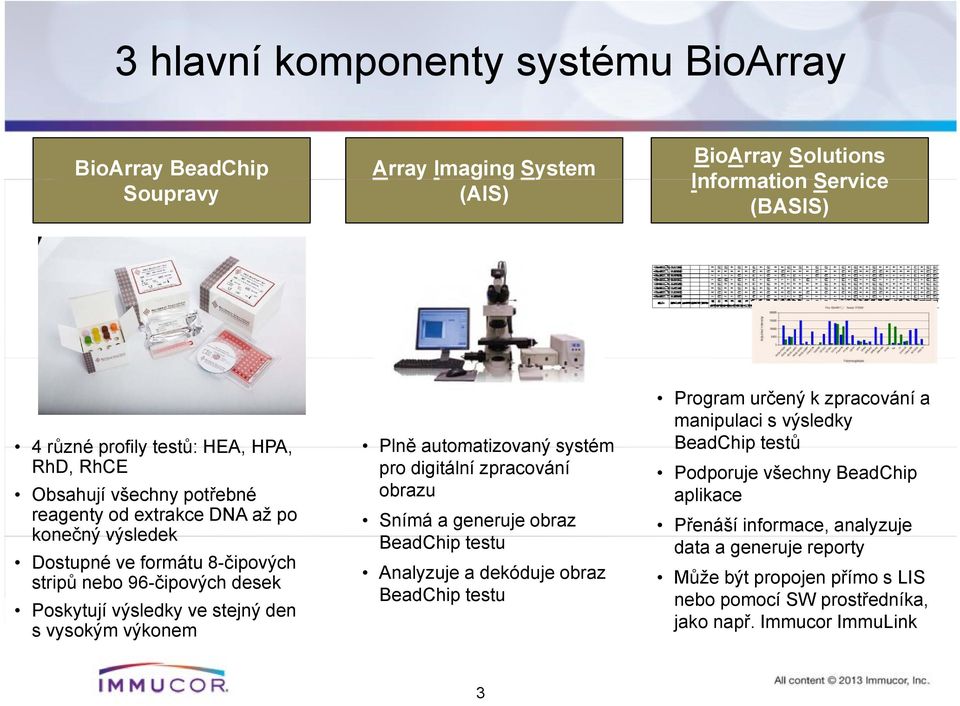 Plně automatizovaný systém pro digitální zpracování obrazu Snímá a generuje obraz BeadChip testut Analyzuje a dekóduje obraz BeadChip testu Program určený k zpracování a manipulaci s