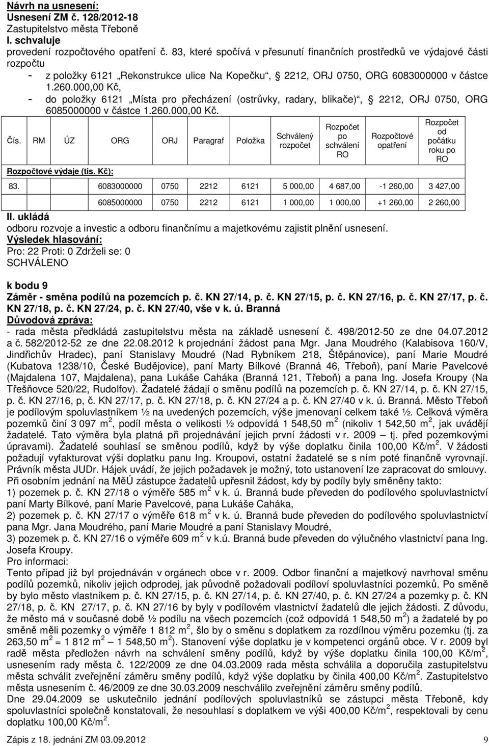 000,00 Kč, - do položky 6121 Místa pro přecházení (ostrůvky, radary, blikače), 2212, ORJ 0750, ORG 6085000000 v částce 1.260.000,00 Kč. Čís. RM ÚZ ORG ORJ Paragraf Položka Rozpočtové výdaje (tis.