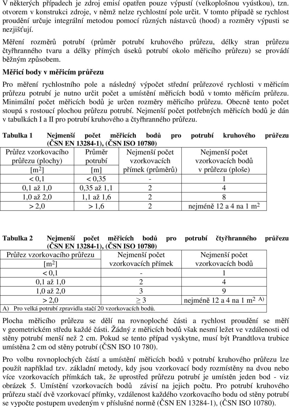 Měření rozměrů potrubí (průměr potrubí kruhového průřezu, délky stran průřezu čtyřhranného tvaru a délky přímých úseků potrubí okolo měřicího průřezu) se provádí běžným způsobem.