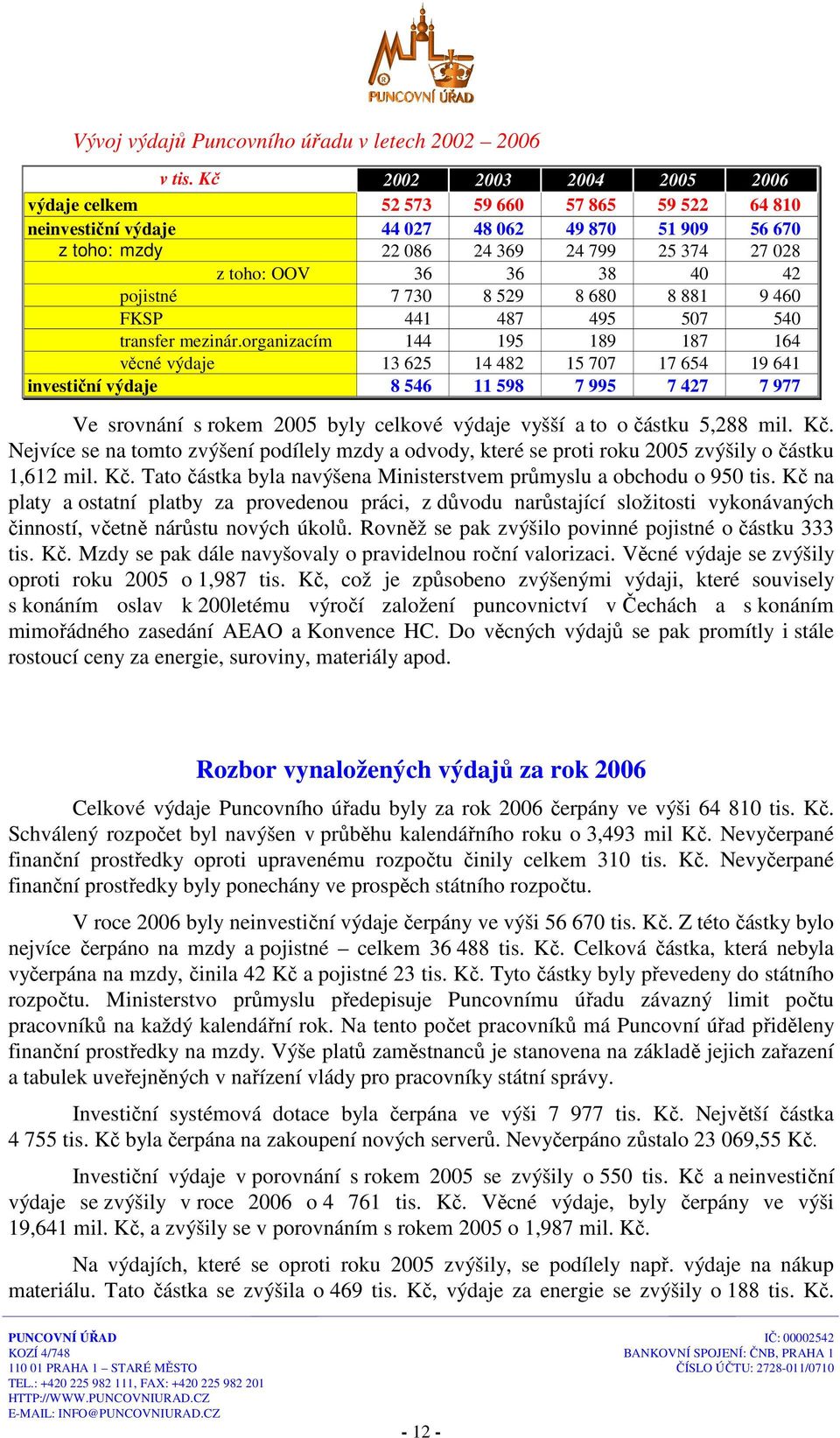 investiční výdaje z toho: OOV 36 36 38 40 42 7 730 8 529 8 680 8 881 9 460 pojistné FKSP transfer mezinár.