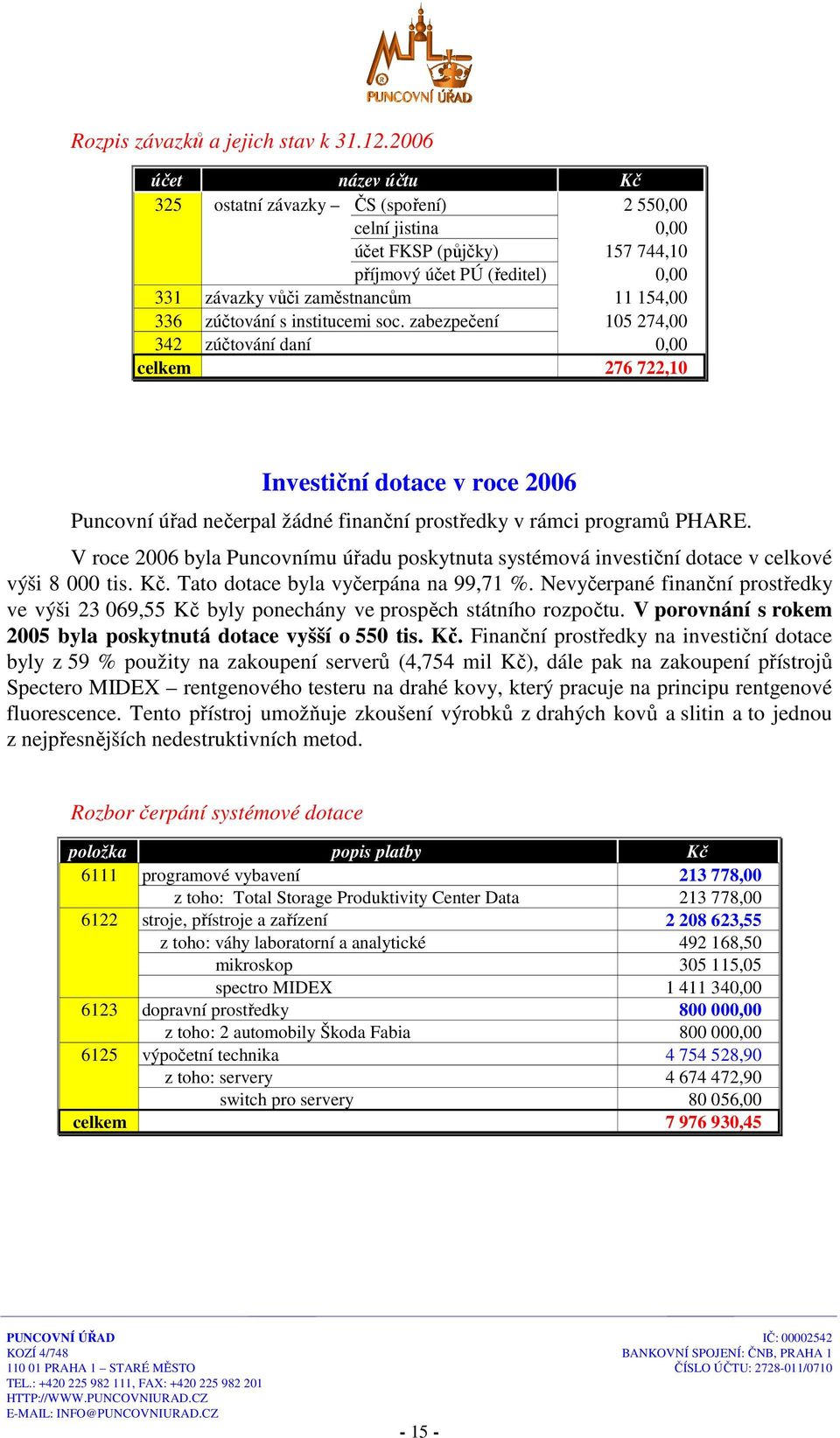 zúčtování s institucemi soc. zabezpečení 105 274,00 342 zúčtování daní 0,00 celkem 276 722,10 Investiční dotace v roce 2006 Puncovní úřad nečerpal žádné finanční prostředky v rámci programů PHARE.